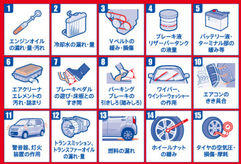 スズキ愛車無料点検絶賛受付中です